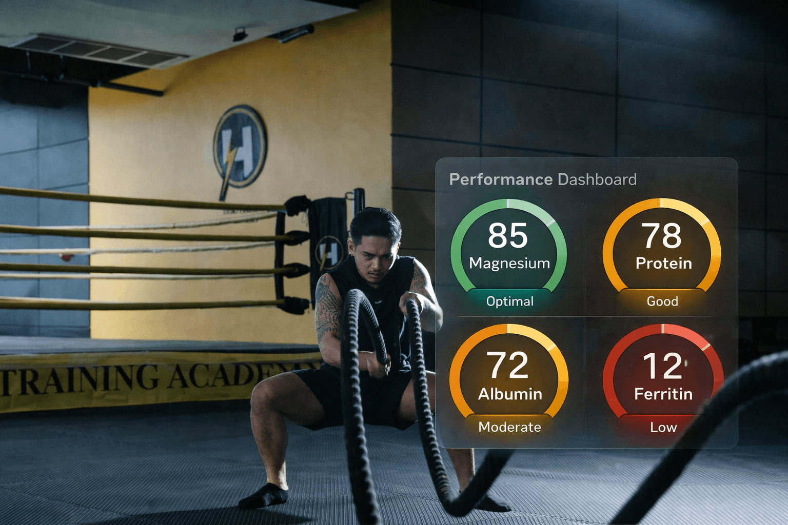 sports performance