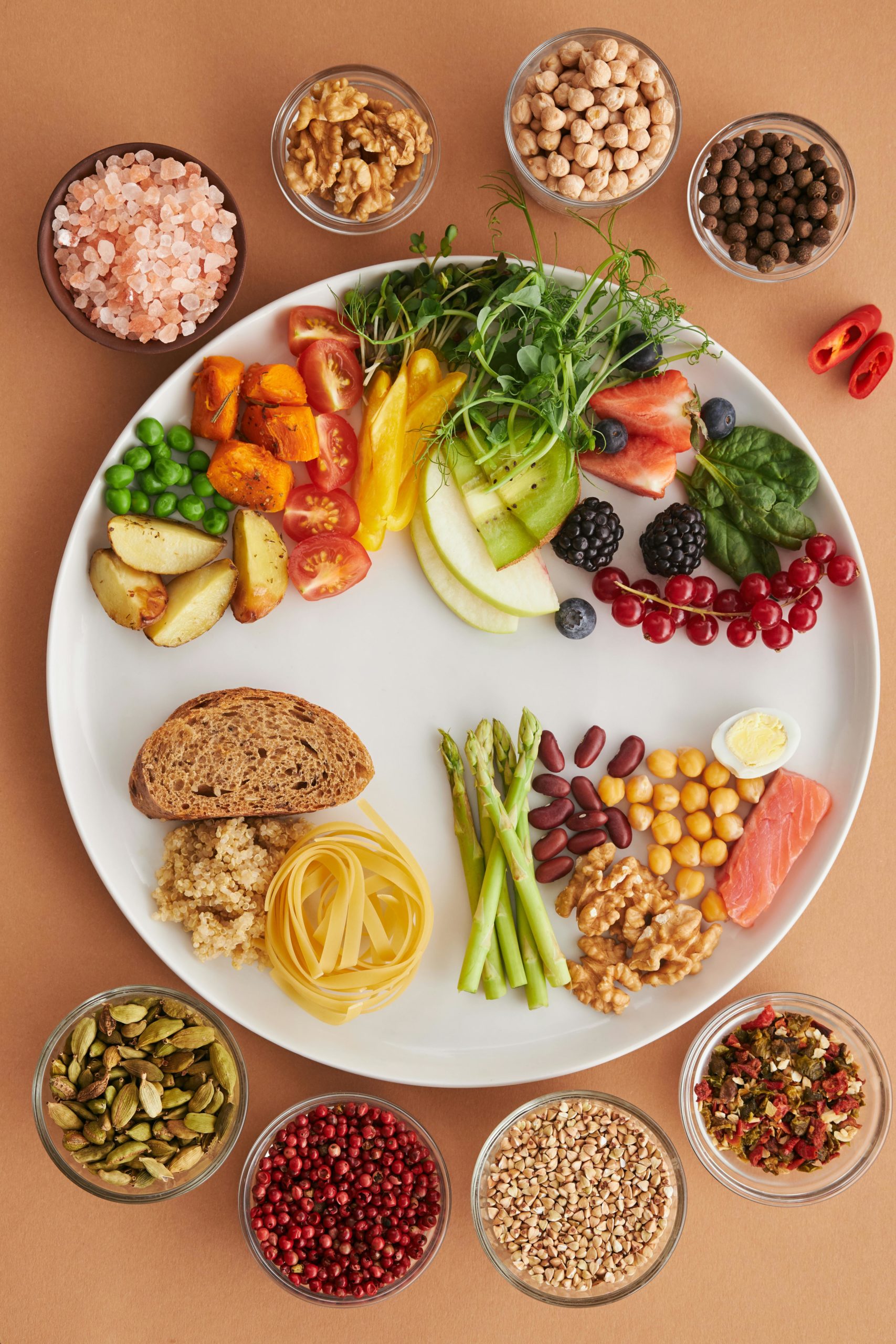 nutrition and allergy tests